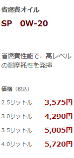 省燃費オイル SP 0W-20