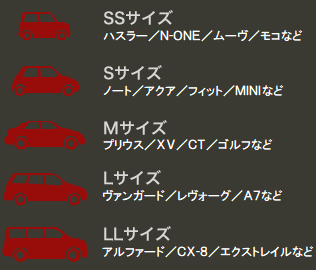 車種別サイズ表