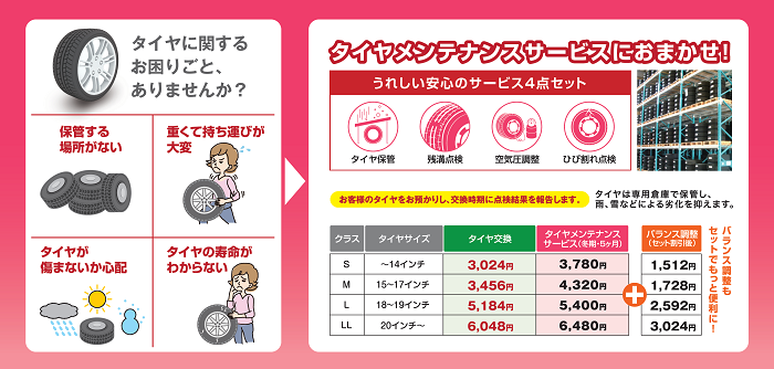 タイヤメンテナンスサービス