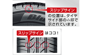 タイヤのスリップサイン 夏