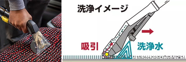 シートクリーニング