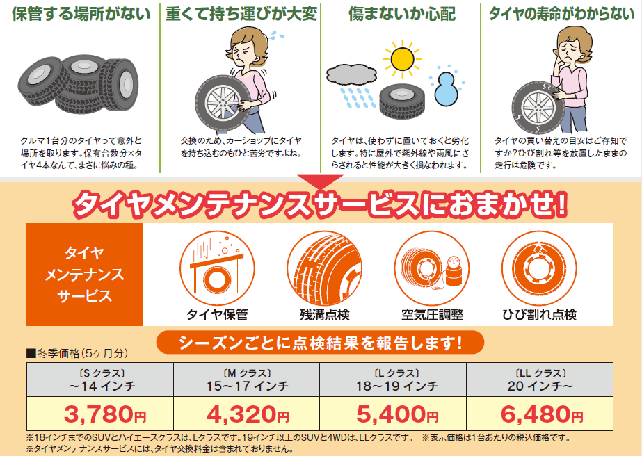 タイヤメンテナンスサービス