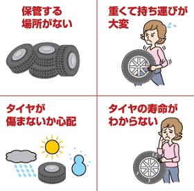 タイヤメンテナンスサービス
