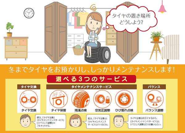 タイヤ保管メンテナンスサービス
