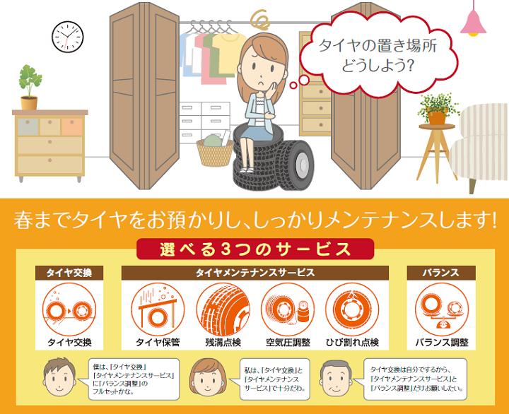 タイヤ保管メンテナンスサービス